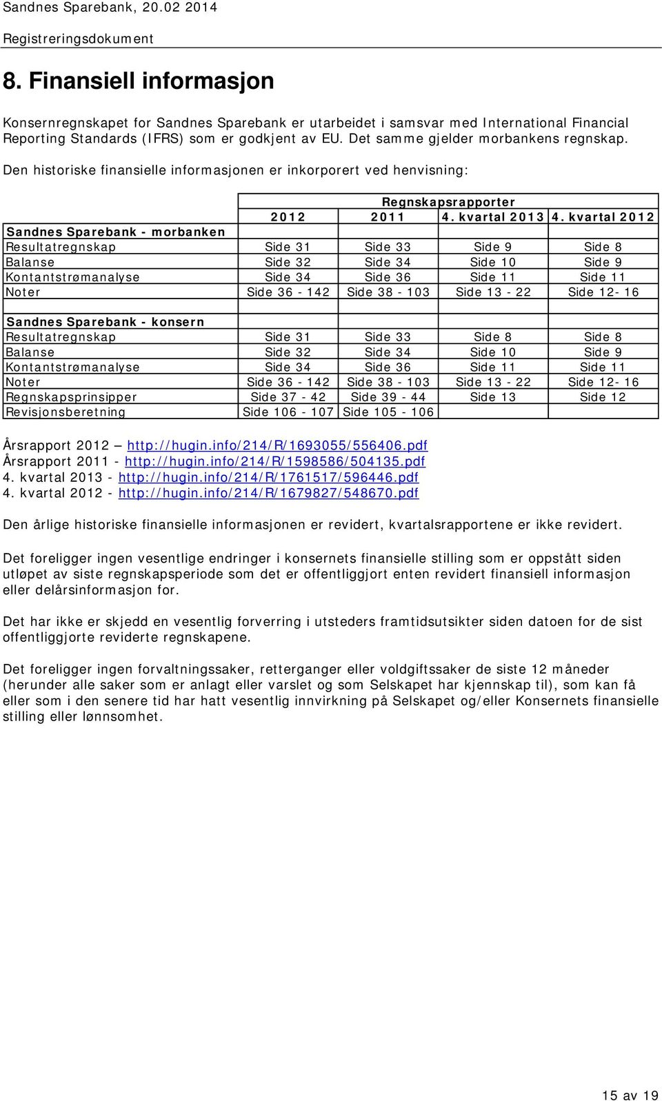 kvartal 2012 Sandnes Sparebank - morbanken Resultatregnskap Side 31 Side 33 Side 9 Side 8 Balanse Side 32 Side 34 Side 10 Side 9 Kontantstrømanalyse Side 34 Side 36 Side 11 Side 11 Noter Side 36-142