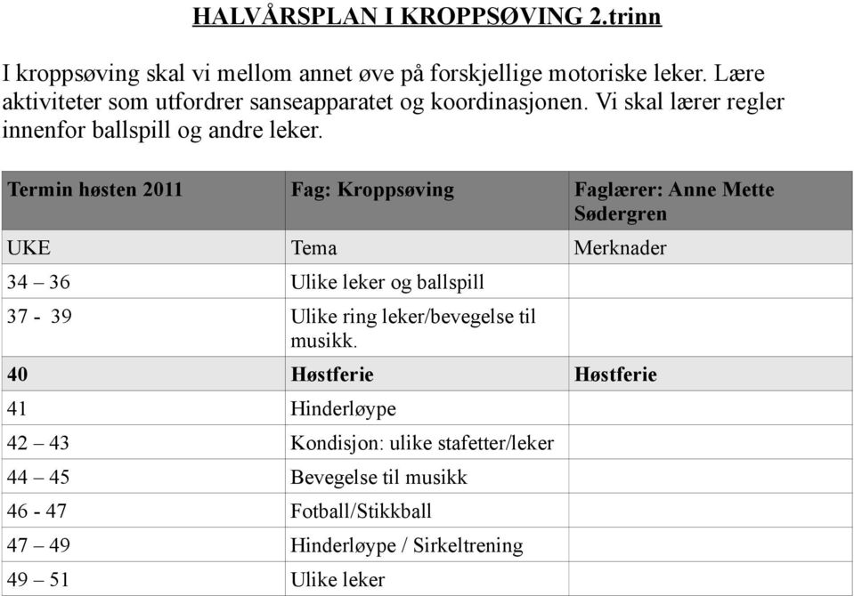 Termin høsten 2011 Fag: Kroppsøving Faglærer: Anne Mette Sødergren UKE Tema Merknader 34 36 Ulike leker og ballspill 37-39 Ulike ring