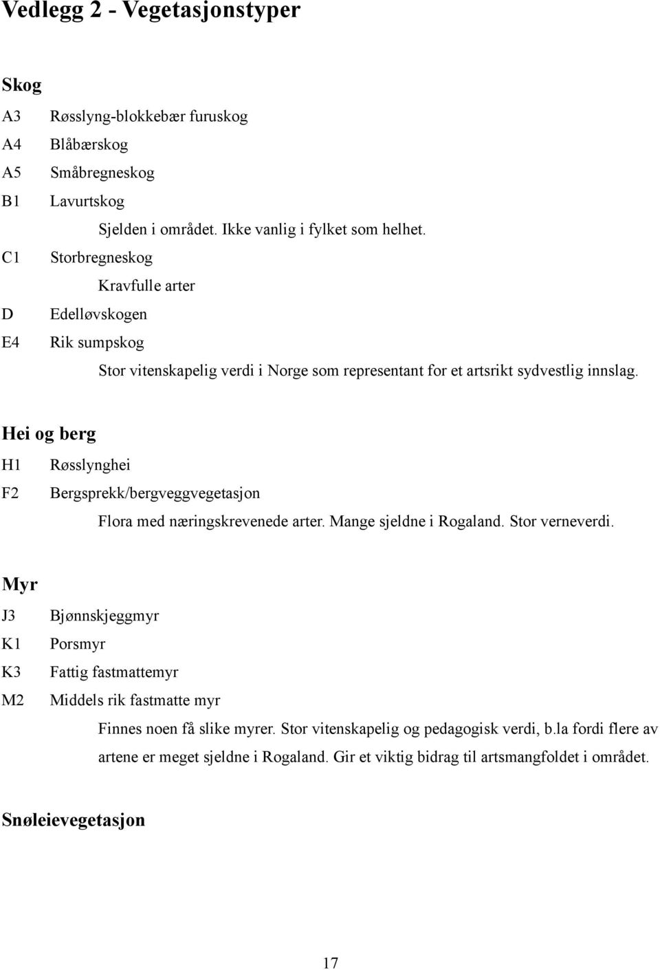 Hei og berg H1 Røsslynghei F2 ergsprekk/bergveggvegetasjon Flora med næringskrevenede arter. Mange sjeldne i Rogaland. Stor verneverdi.