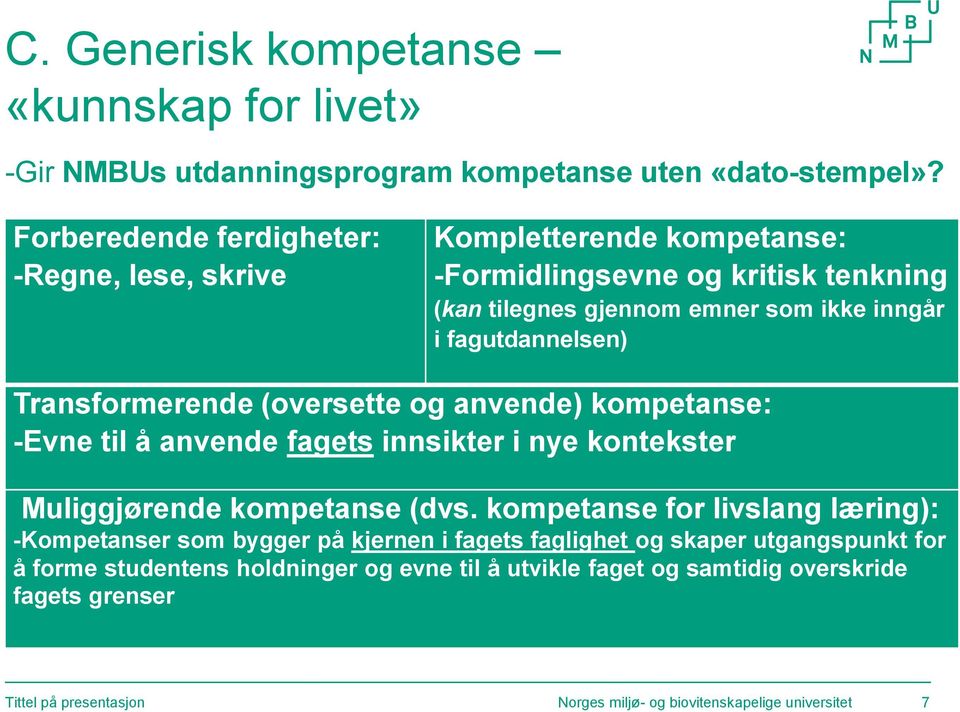 Transformerende (oversette og anvende) kompetanse: -Evne til å anvende fagets innsikter i nye kontekster Muliggjørende kompetanse (dvs.