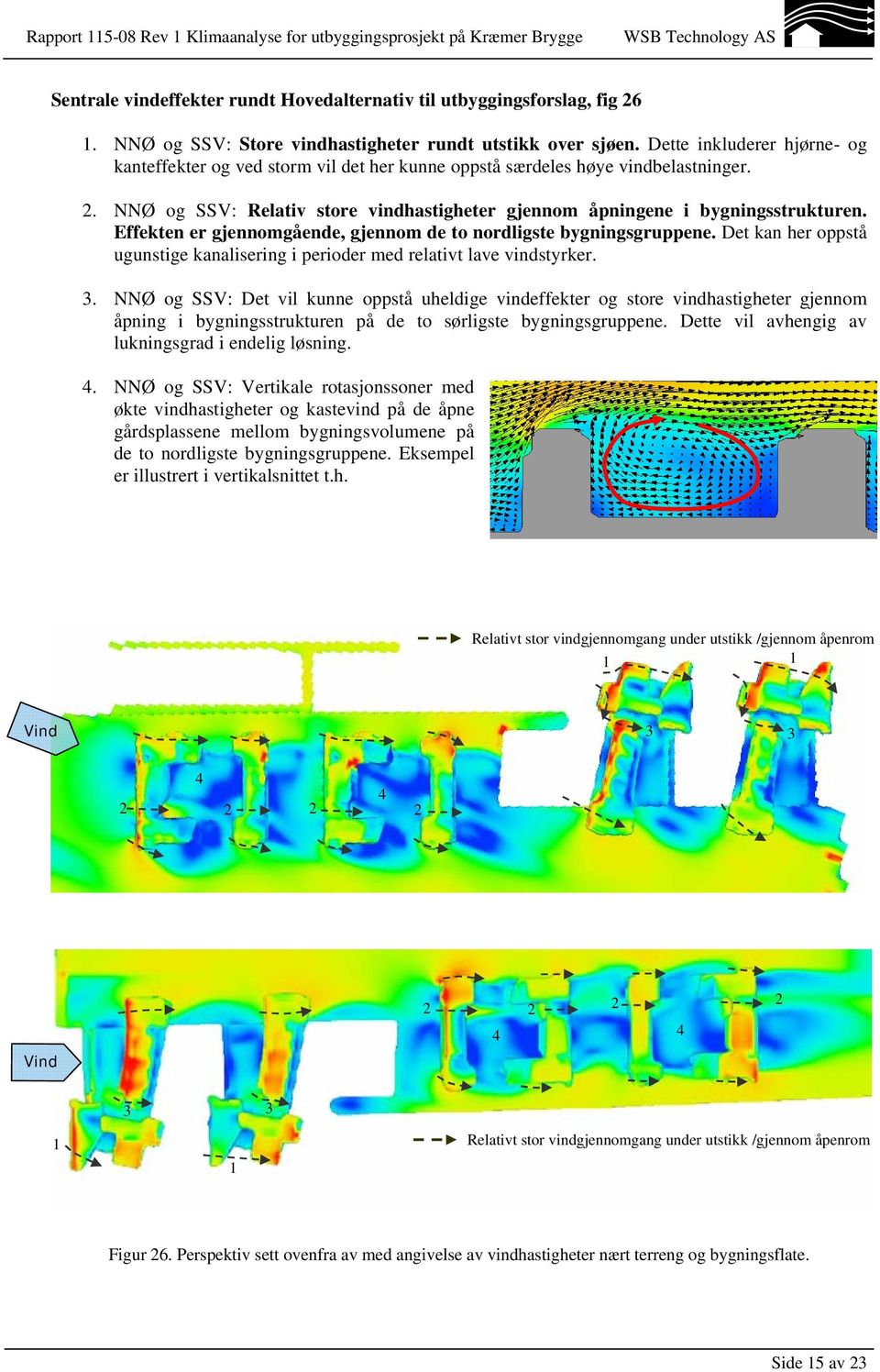 . NNØ og SSV: Relativ store vindhastigheter gjennom åpningene i bygningsstrukturen. Effekten er gjennomgående, gjennom de to nordligste bygningsgruppene.