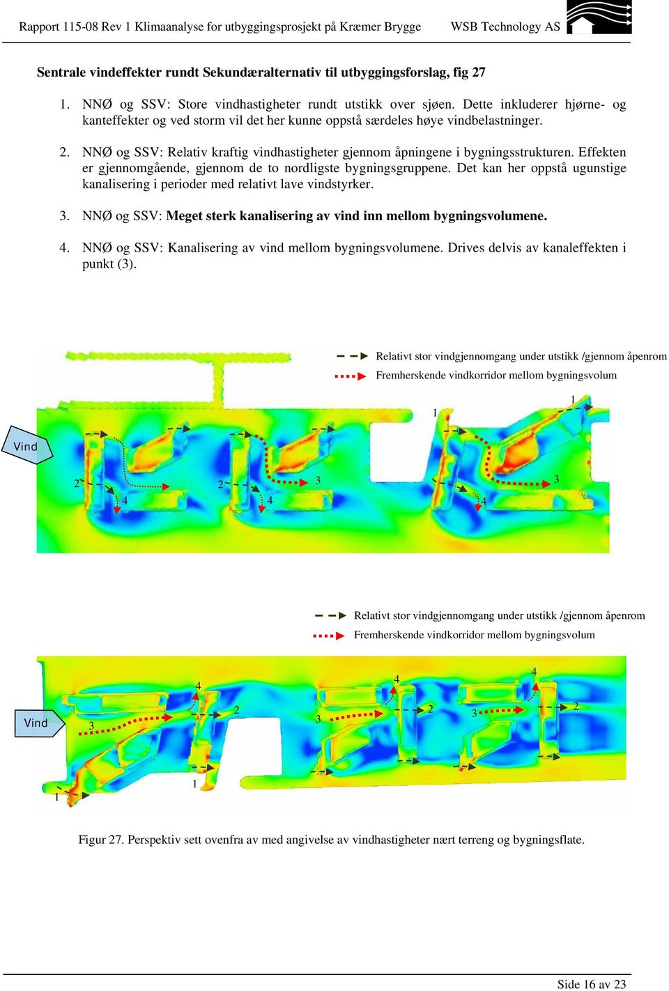 . NNØ og SSV: Relativ kraftig vindhastigheter gjennom åpningene i bygningsstrukturen. Effekten er gjennomgående, gjennom de to nordligste bygningsgruppene.