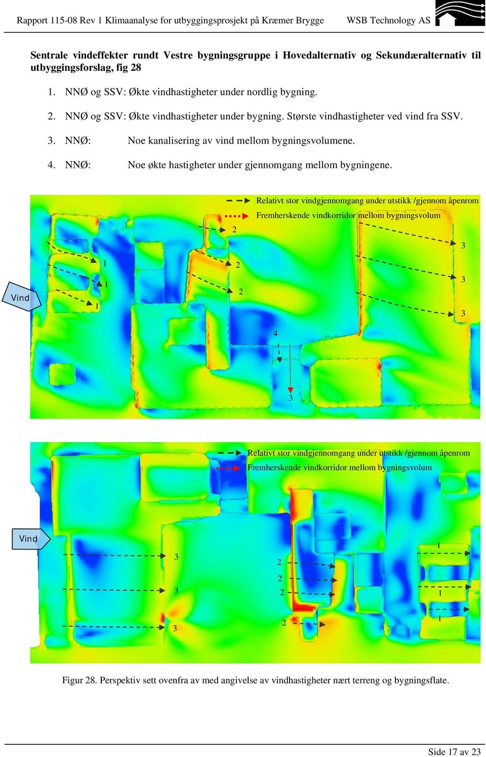 Største vindhastigheter ved vind fra SSV.. NNØ: Noe kanalisering av vind mellom bygningsvolumene.. NNØ: Noe økte hastigheter under gjennomgang mellom bygningene.