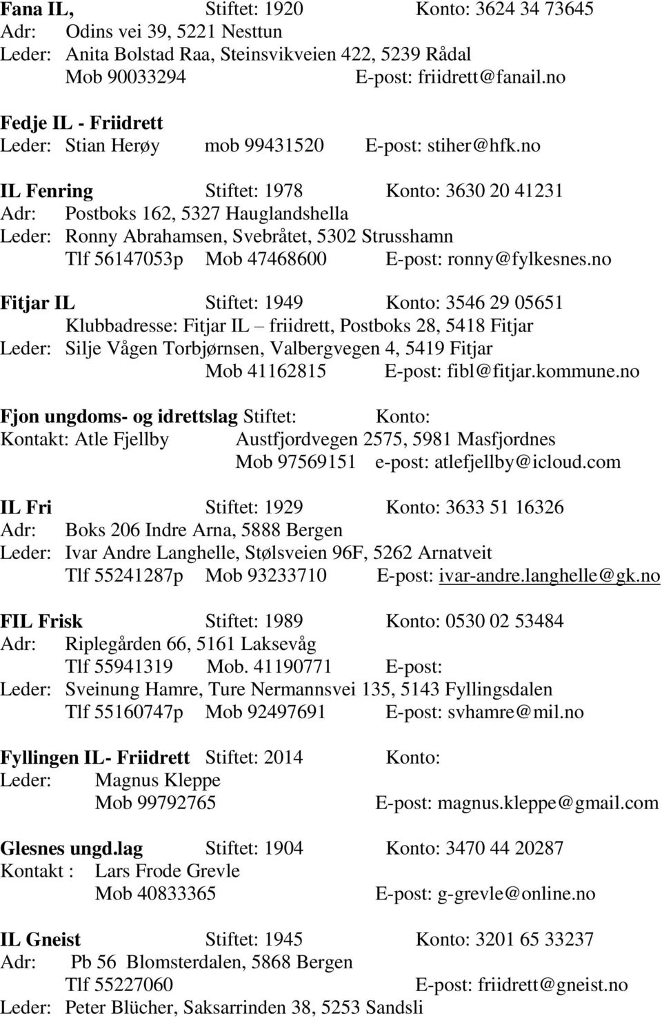 no IL Fenring Stiftet: 1978 Konto: 3630 20 41231 Adr: Postboks 162, 5327 Hauglandshella Leder: Ronny Abrahamsen, Svebråtet, 5302 Strusshamn Tlf 56147053p Mob 47468600 E-post: ronny@fylkesnes.