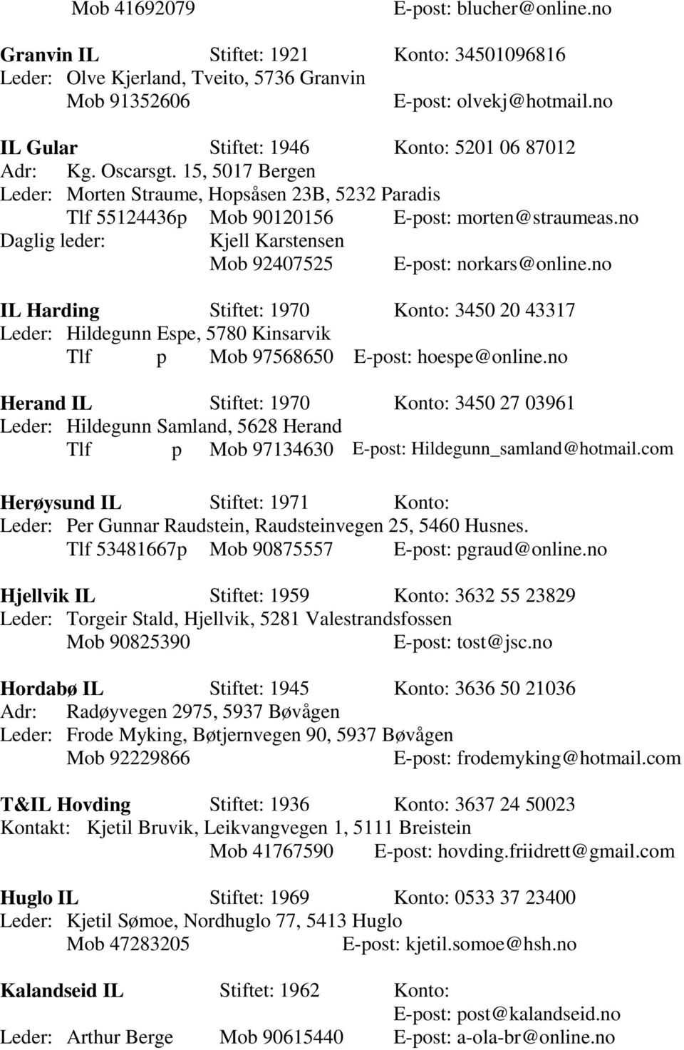 no Daglig leder: Kjell Karstensen Mob 92407525 E-post: norkars@online.no IL Harding Stiftet: 1970 Konto: 3450 20 43317 Leder: Hildegunn Espe, 5780 Kinsarvik Tlf p Mob 97568650 E-post: hoespe@online.