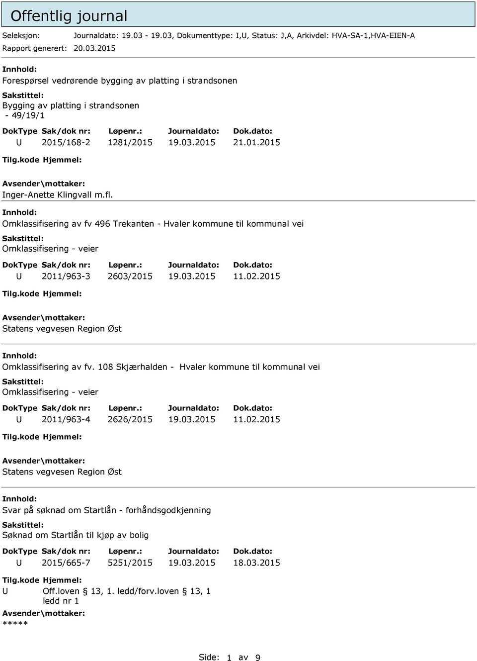 2015 Statens vegvesen Region Øst Omklassifisering av fv. 108 Skjærhalden - Hvaler kommune til kommunal vei Omklassifisering - veier 2011/963-4 2626/2015 11.02.