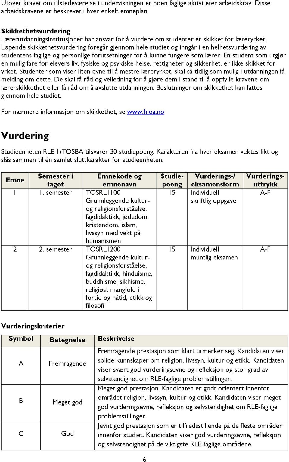 Løpende skikkethetsvurdering foregår gjennom hele studiet og inngår i en helhetsvurdering av studentens faglige og personlige forutsetninger for å kunne fungere som lærer.