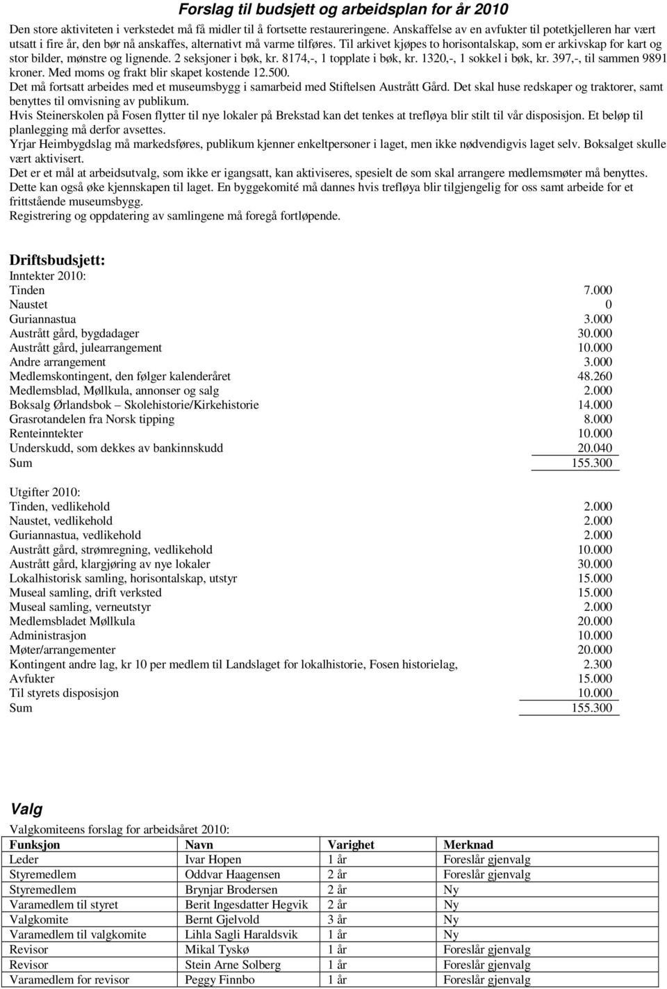 Til arkivet kjøpes to horisontalskap, som er arkivskap for kart og stor bilder, mønstre og lignende. 2 seksjoner i bøk, kr. 8174,-, 1 topplate i bøk, kr. 1320,-, 1 sokkel i bøk, kr.