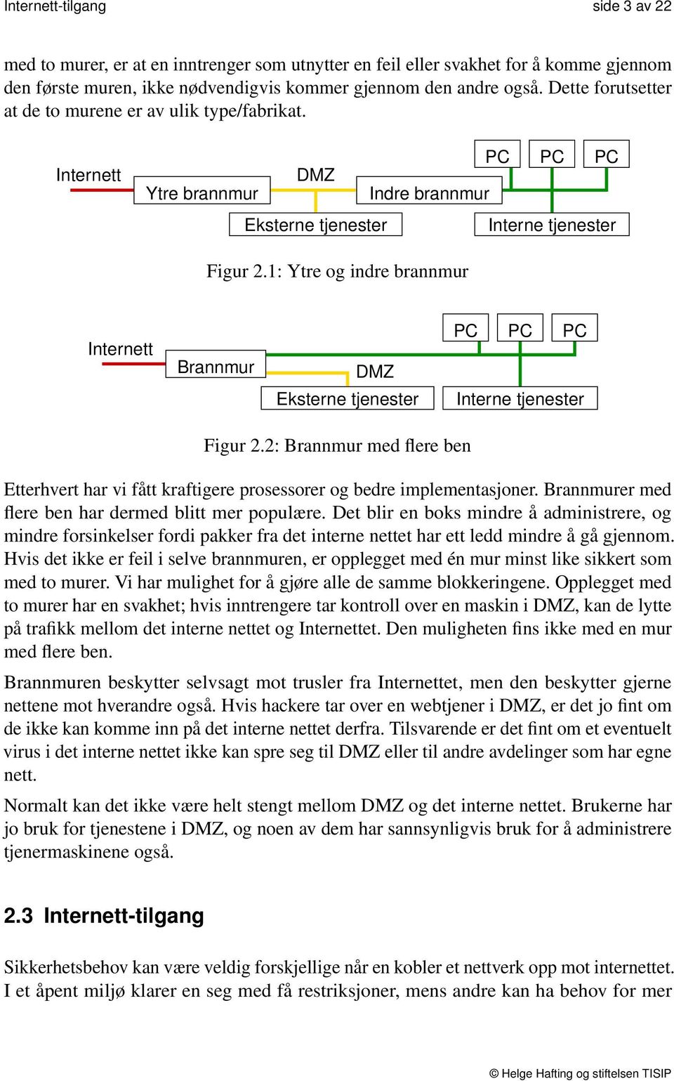 1: Ytre og indre brannmur Internett Brannmur DMZ PC PC PC Eksterne tjenester Interne tjenester Figur 2.