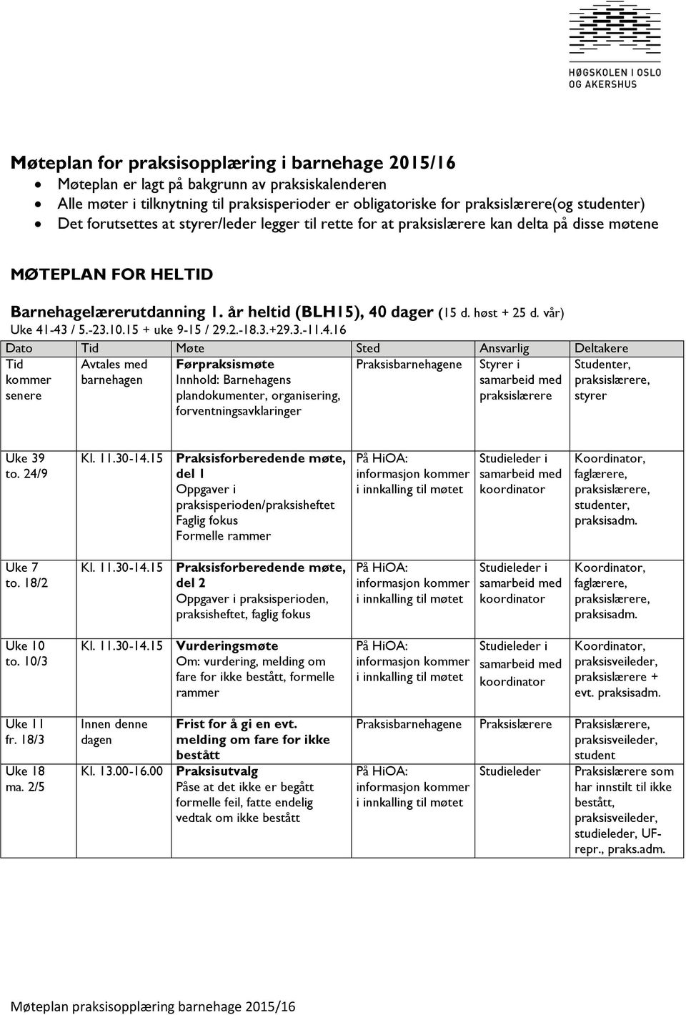 -23.10.15 + uke 9-15 / 29.2.-18.3.+29.3.-11.4.16 Tid kommer senere Avtales med barnehagen Praksisbarnehagene Styrer i praksislærere Innhold: Barnehagens Studenter, Uke 39 to.