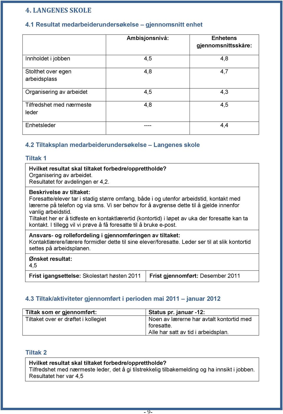 Tilfredshet med nærmeste leder 4,8 4,5 Enhetsleder ---- 4,4 4.2 Tiltaksplan medarbeiderundersøkelse Langenes skole Tiltak 1 Organisering av arbeidet. Resultatet for avdelingen er 4,2.