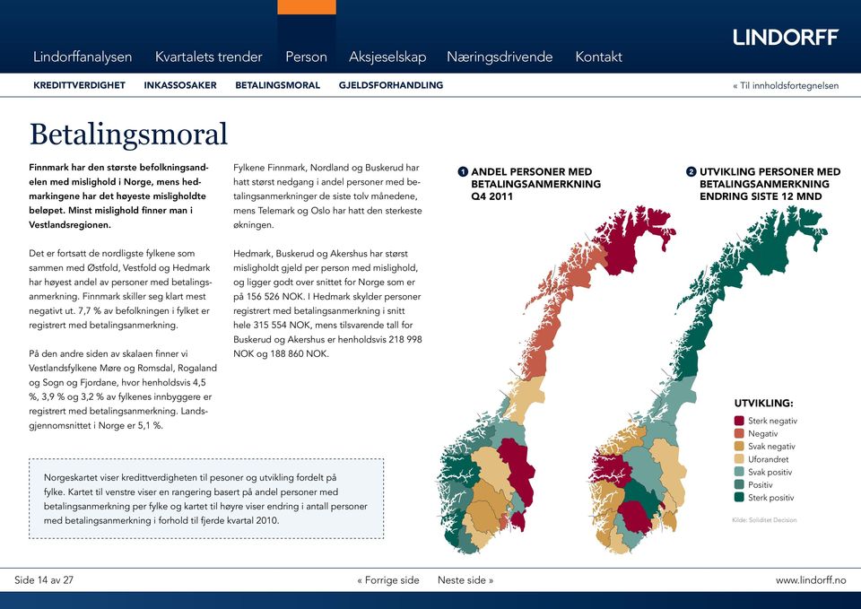 Minst mislighold finner man i mens Telemark og Oslo har hatt den sterkeste Vestlandsregionen. økningen.