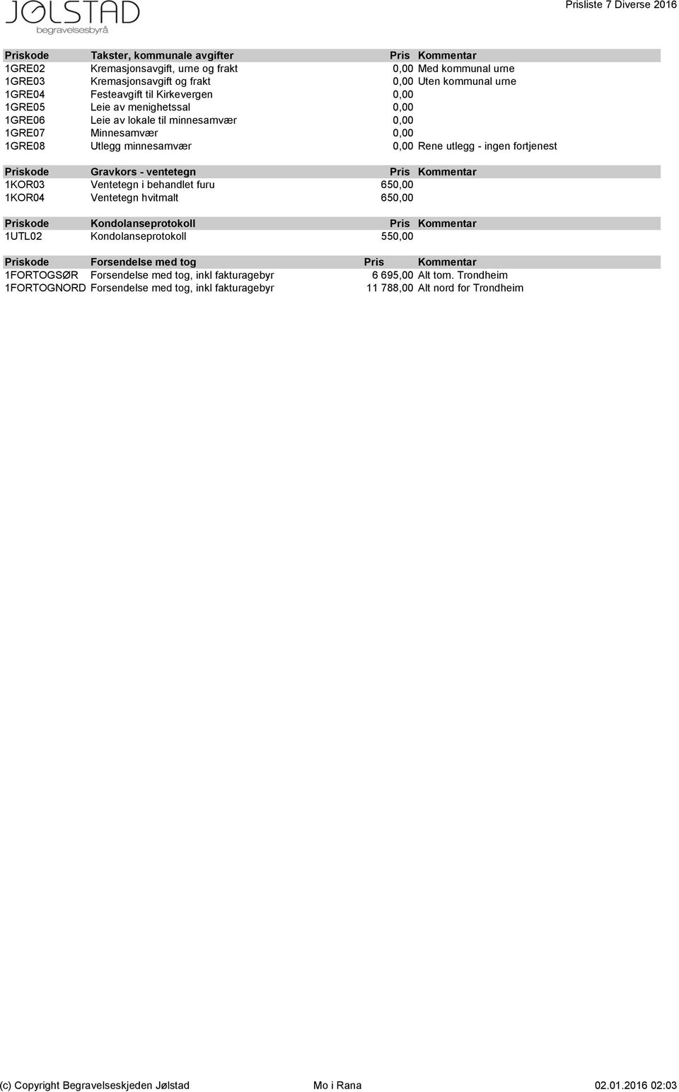 fortjenest Priskode Gravkors - ventetegn Pris Kommentar 1KOR03 Ventetegn i behandlet furu 650,00 1KOR04 Ventetegn hvitmalt 650,00 Priskode Kondolanseprotokoll Pris Kommentar 1UTL02
