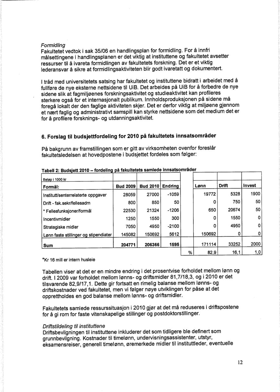 Det er et viktig lederansvar å sikre at formidlingsaktiviteten blir godt ivaretatt og dokumentert.