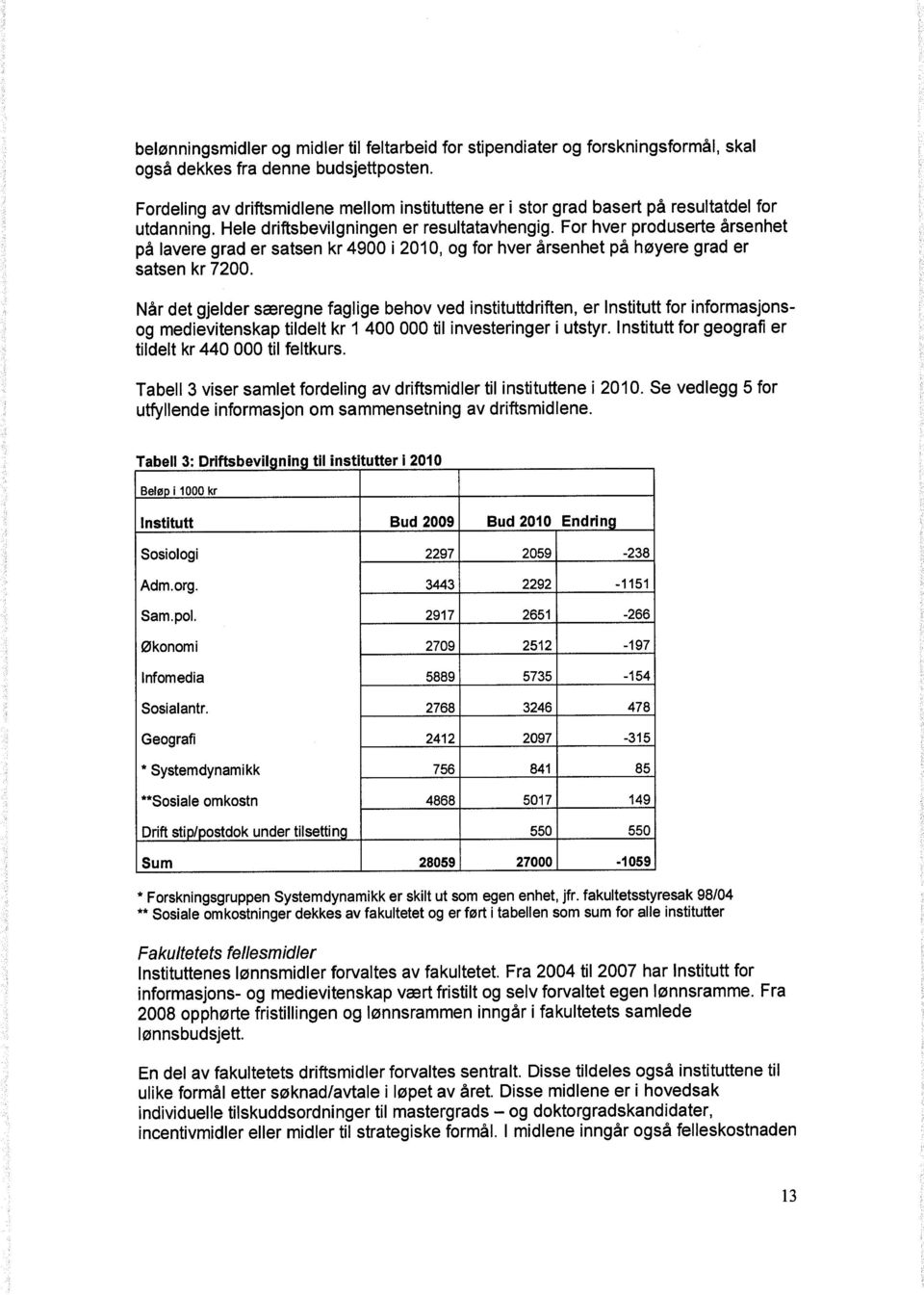 For hver produserte årsenhet på lavere grad er satsen kr 4900 i 2010, og for hver årsenhet på høyere grad er satsen kr 7200.