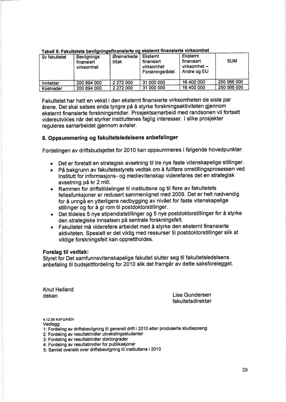 vekst i den eksternt finansierte virksomheten de siste par årene. Det skal satses enda tyngre på å styrke forskningsaktiviteten gjennom eksternt finansierte forskningsmidler.