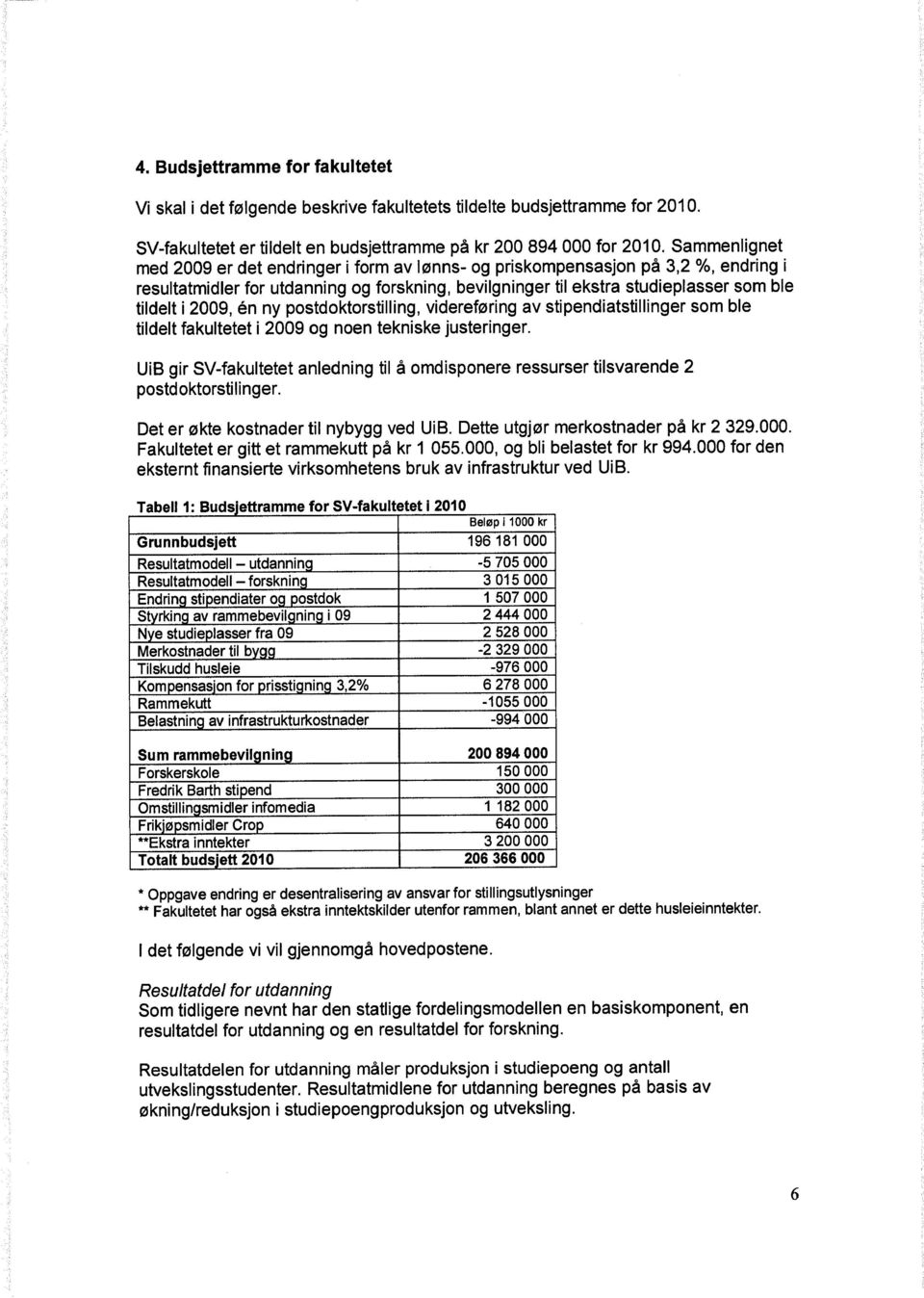 2009, en ny postdoktorstilling, videreføring av stipendiatstillinger som ble tildelt fakultetet i 2009 og noen tekniske justeringer.