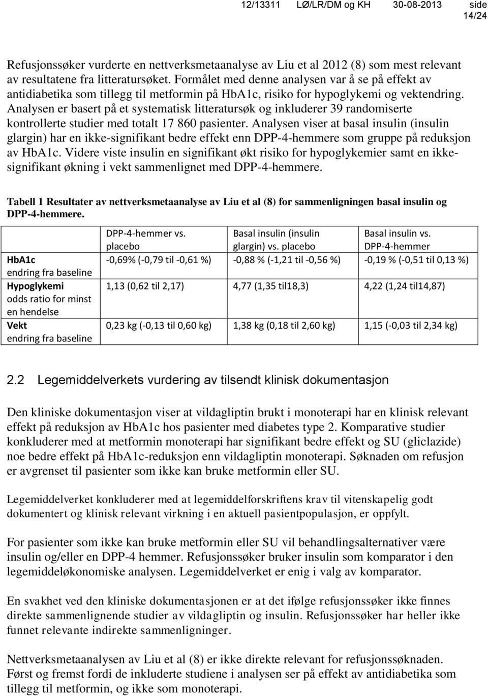 Analysen er basert på et systematisk litteratursøk og inkluderer 39 randomiserte kontrollerte studier med totalt 17 860 pasienter.