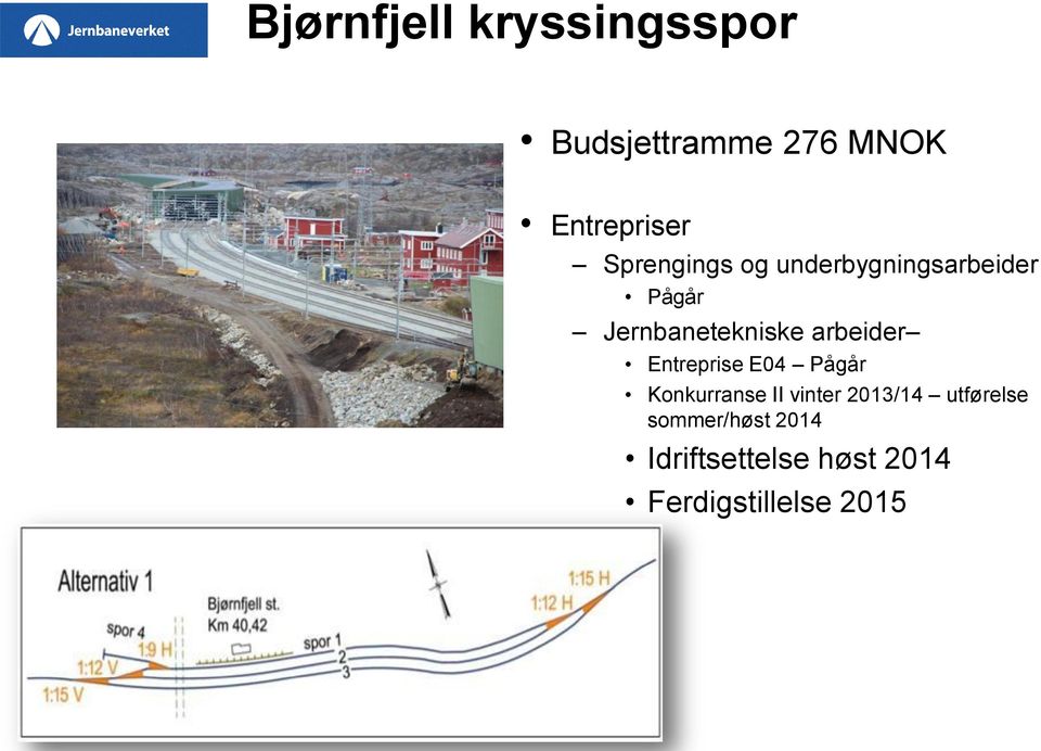 arbeider Entreprise E04 Pågår Konkurranse II vinter 2013/14