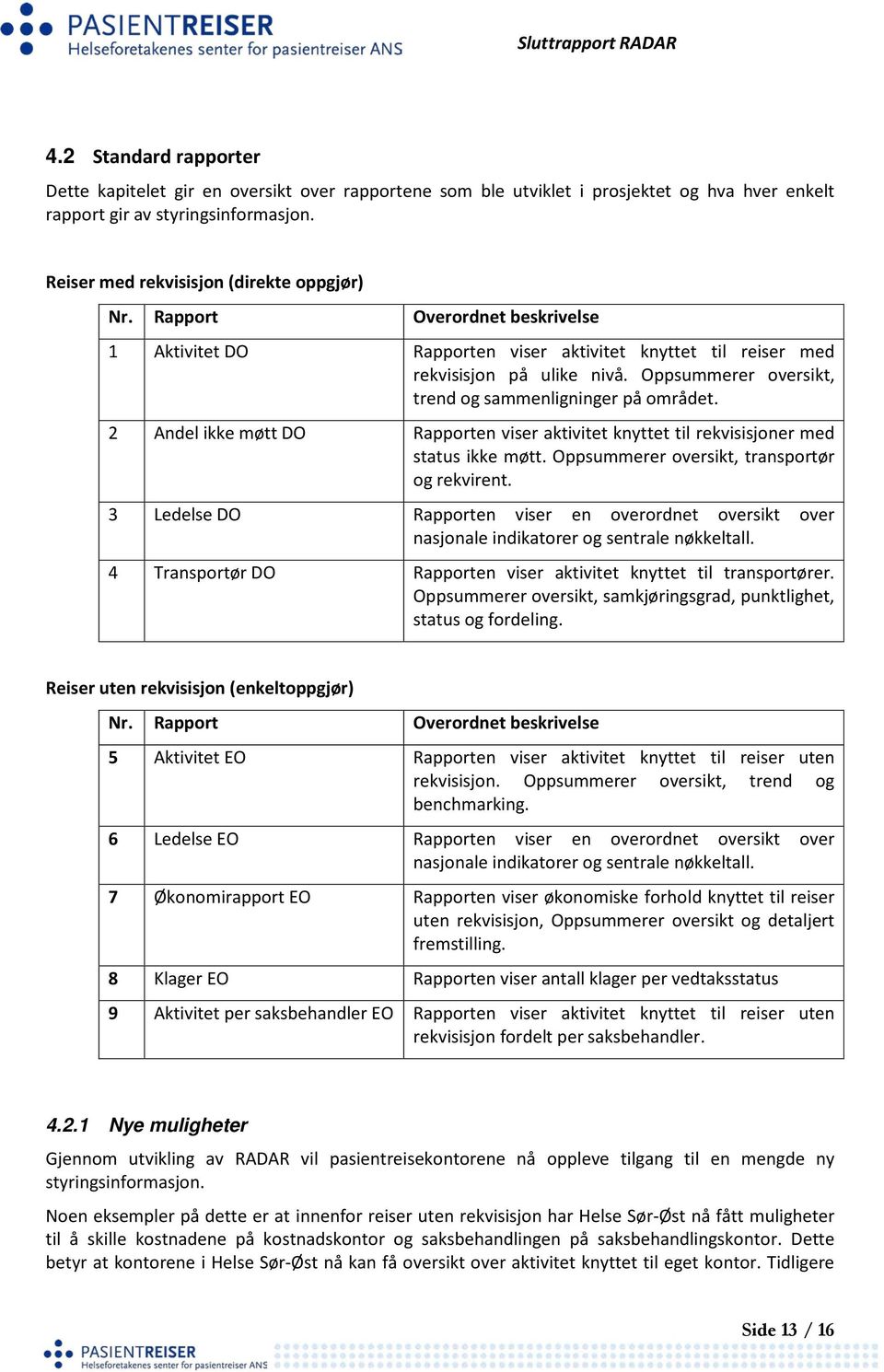 2 Andel ikke møtt DO Rapporten viser aktivitet knyttet til rekvisisjoner med status ikke møtt. Oppsummerer oversikt, transportør og rekvirent.