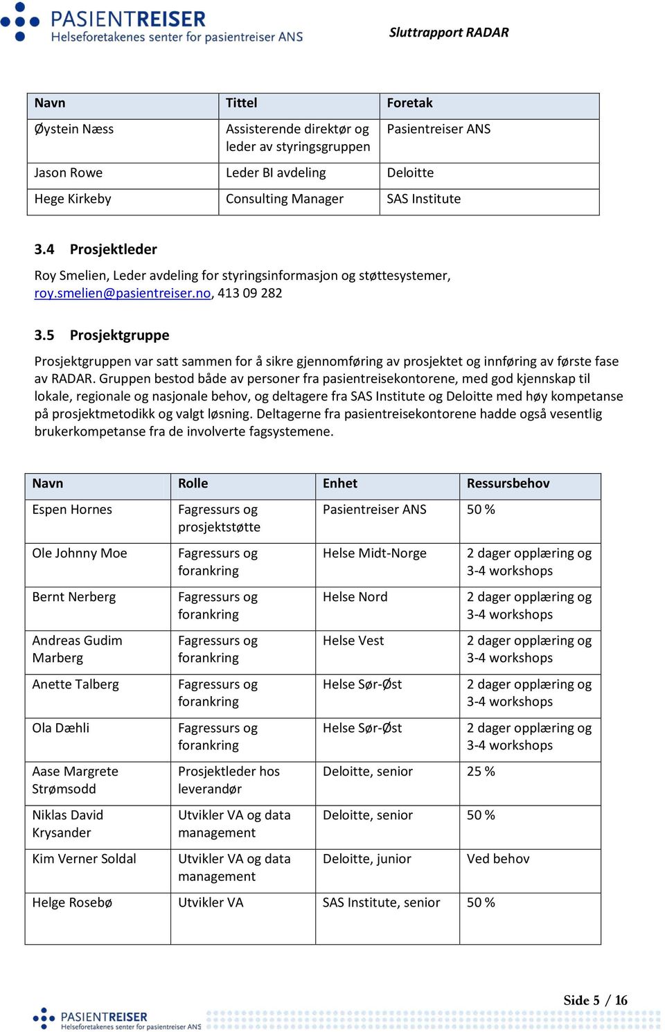 5 Prosjektgruppe Prosjektgruppen var satt sammen for å sikre gjennomføring av prosjektet og innføring av første fase av RADAR.