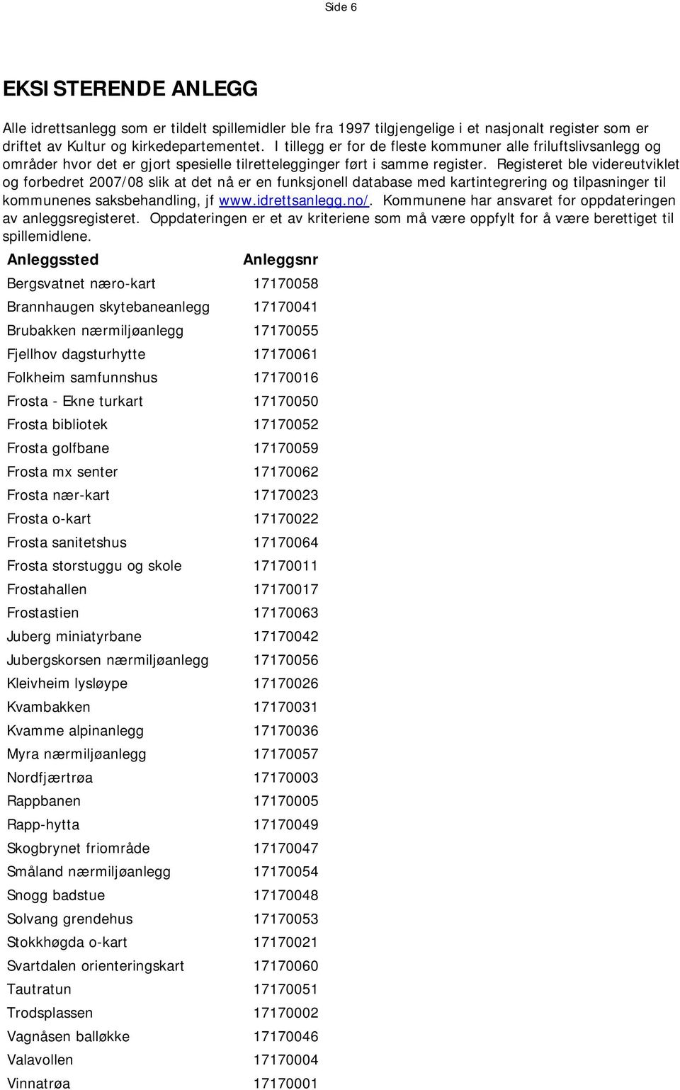 Registeret ble videreutviklet og forbedret 2007/08 slik at det nå er en funksjonell database med kartintegrering og tilpasninger til kommunenes saksbehandling, jf www.idrettsanlegg.no/.