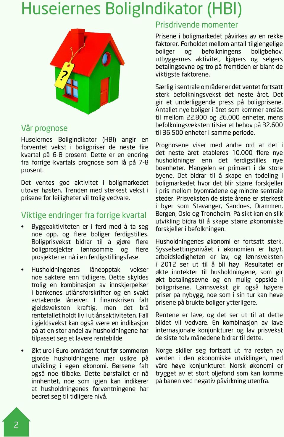 Vår prognose Huseiernes BoligIndikator (HBI) angir en forventet vekst i boligpriser de neste fire kvartal på 6-8 prosent. Dette er en endring fra forrige kvartals prognose som lå på 7-8 prosent.