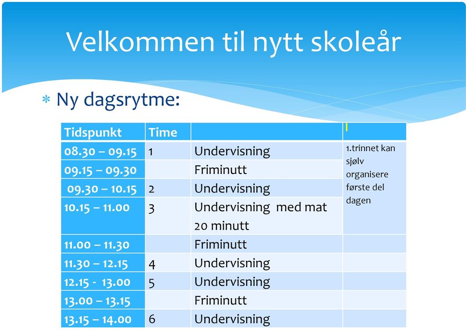 00 3 Undervisning med mat 20 minutt dagen 11.00 11.30 Friminutt 11.30 12.