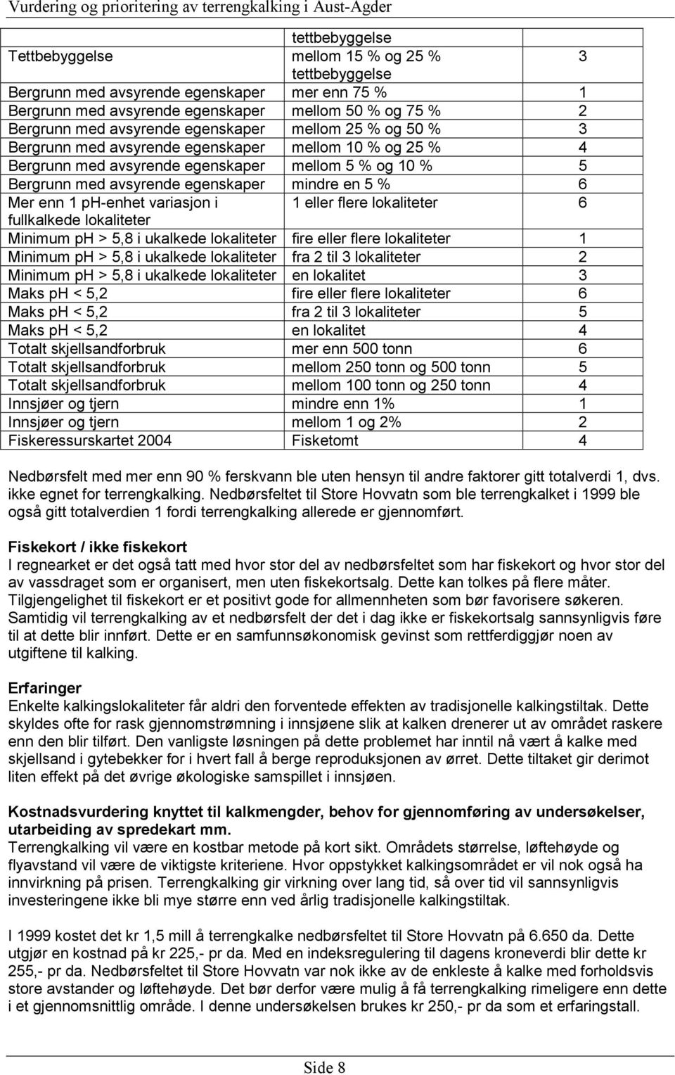 enn 1 ph-enhet variasjon i 1 eller flere lokaliteter 6 fullkalkede lokaliteter Minimum ph > 5,8 i ukalkede lokaliteter fire eller flere lokaliteter 1 Minimum ph > 5,8 i ukalkede lokaliteter fra 2 til