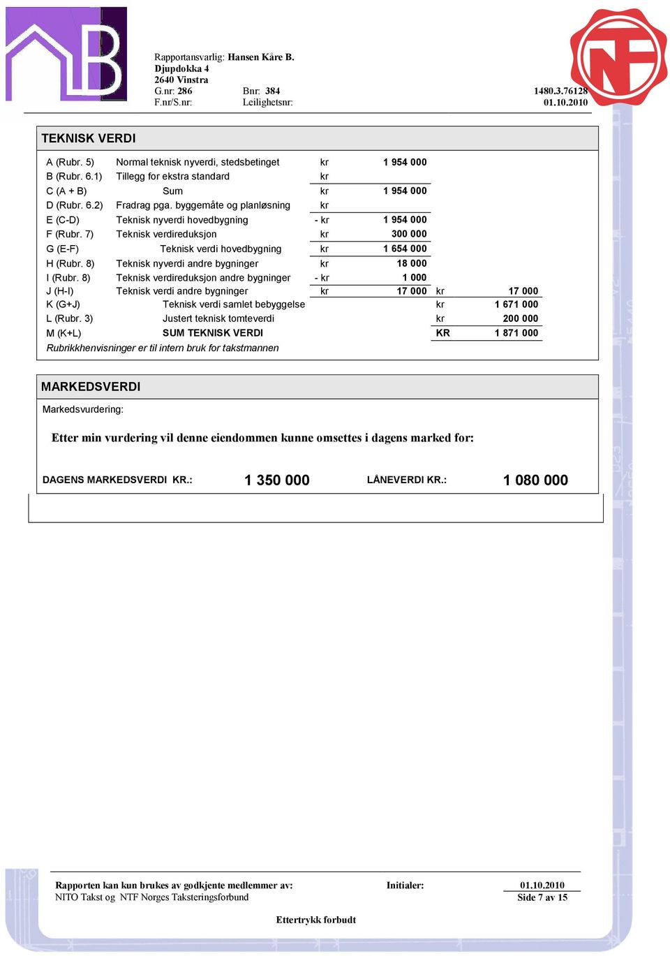 8) Teknisk nyverdi andre bygninger kr 18 000 I (Rubr.