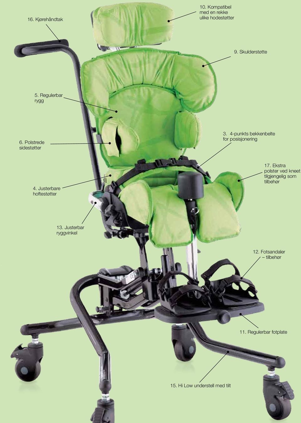Justerbare hoftestøtter 17. Ekstra polster ved kneet tilgjengelig som tilbehør 13.
