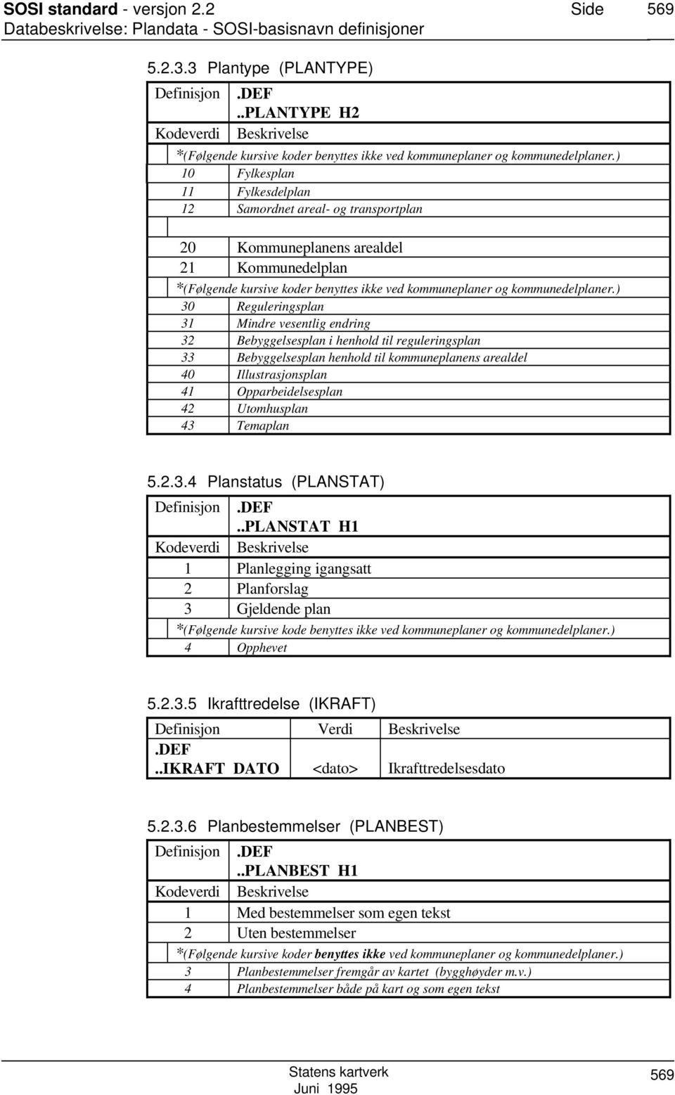 ) 30 Reguleringsplan 31 Mindre vesentlig endring 32 Bebyggelsesplan i henhold til reguleringsplan 33 Bebyggelsesplan henhold til kommuneplanens arealdel 40 Illustrasjonsplan 41 Opparbeidelsesplan 42