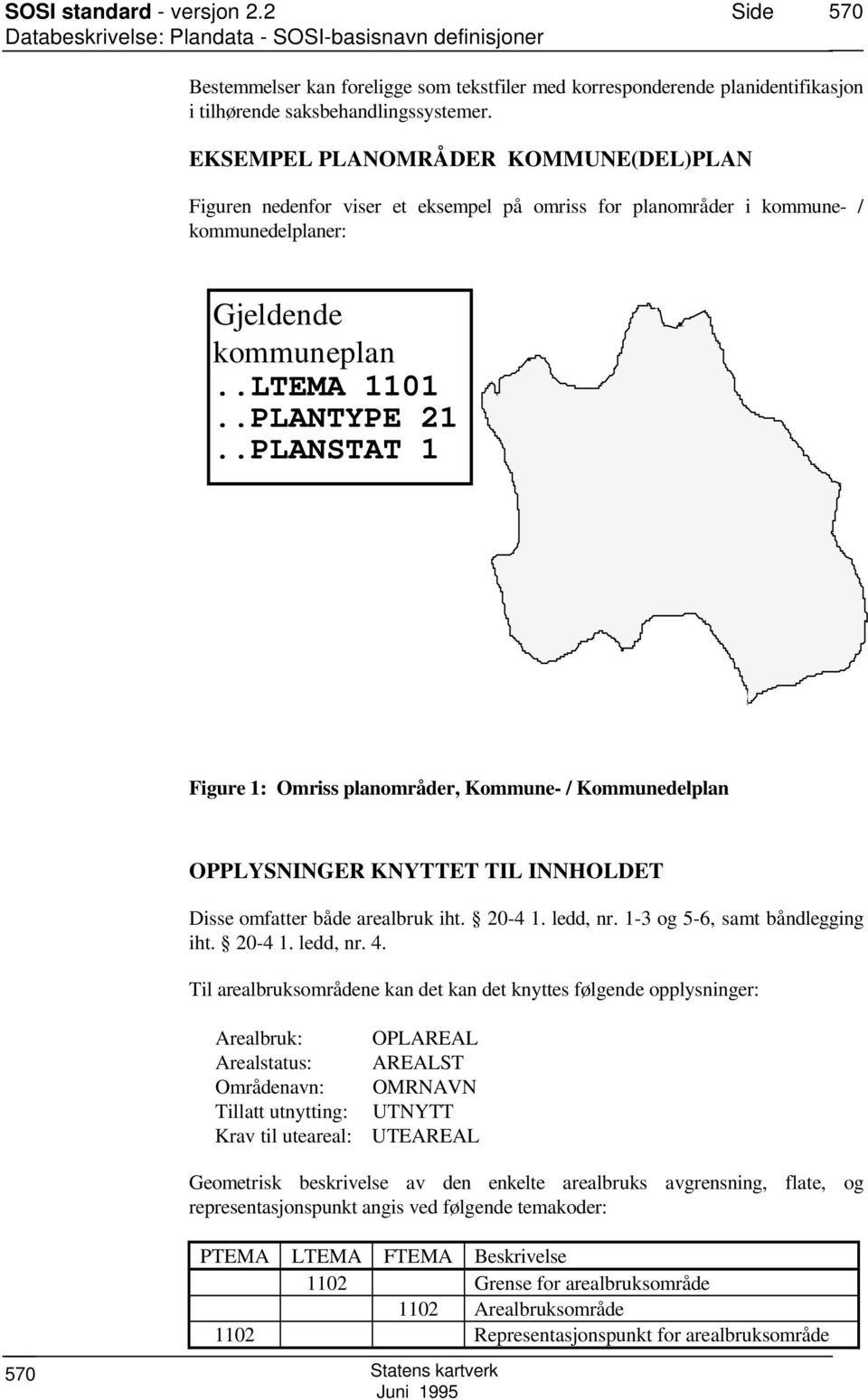 .PLANTAT 1 Figure 1: Omriss planområder, Kommune- / Kommunedelplan OPPLYNINGER KNYTTET TIL INNHOLDET Disse omfatter både arealbruk iht. 20-4 1. ledd, nr. 1-3 og 5-6, samt båndlegging iht. 20-4 1. ledd, nr. 4.