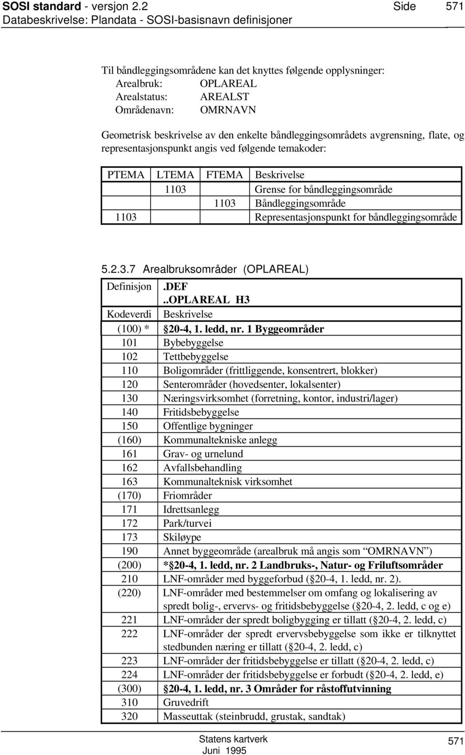 Båndleggingsområde 1103 Representasjonspunkt for båndleggingsområde 5.2.3.7 Arealbruksområder (OPLAREAL)..OPLAREAL H3 Kodeverdi Beskrivelse (100) * 20-4, 1. ledd, nr.