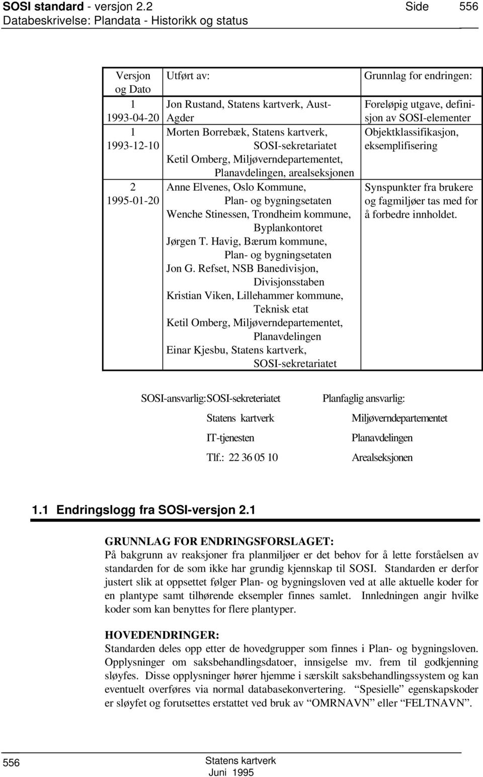 Havig, Bærum kommune, Plan- og bygningsetaten Jon G.