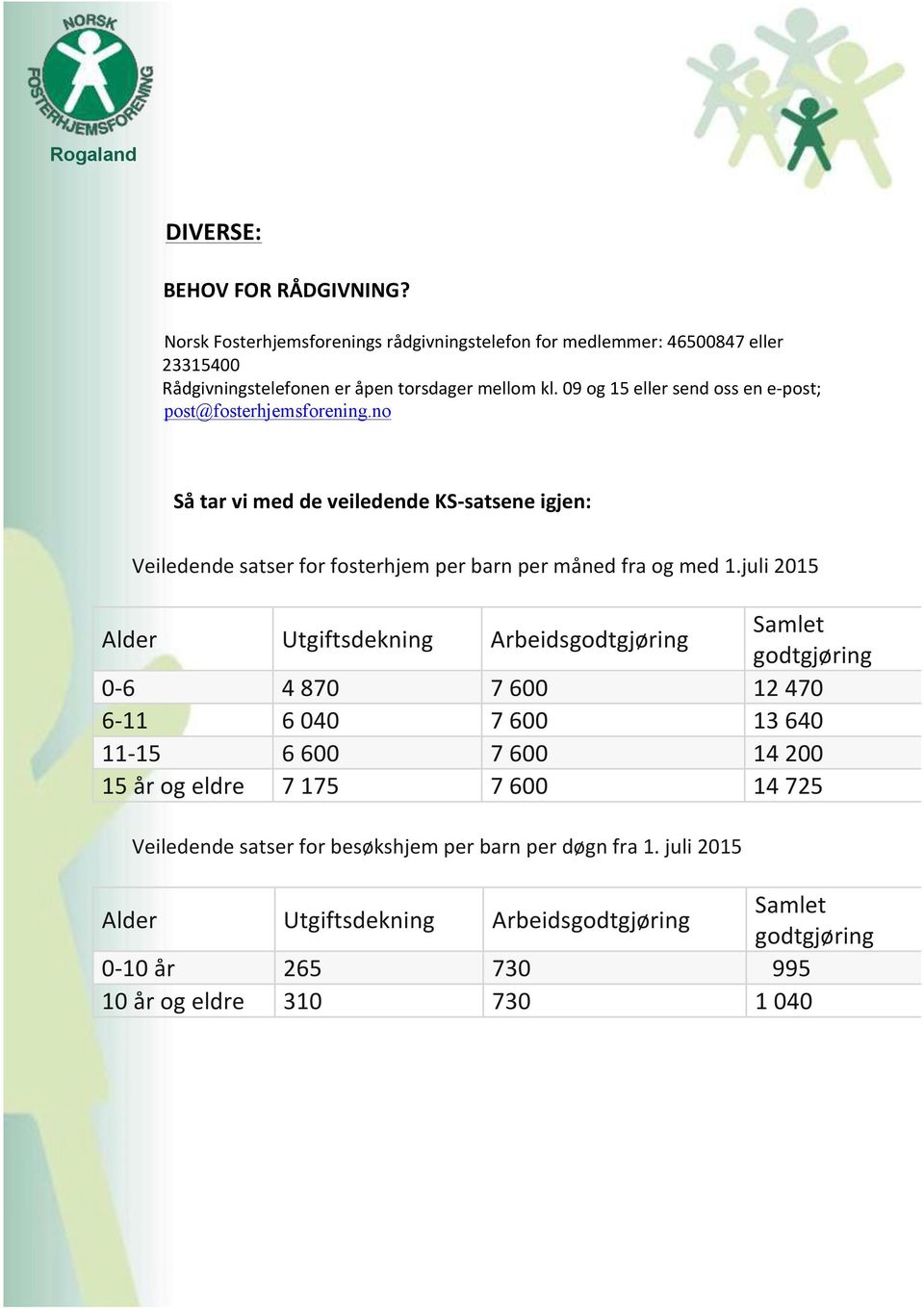 no Så tar vi med de veiledende KS- satsene igjen: Veiledende satser for fosterhjem per barn per måned fra og med 1.