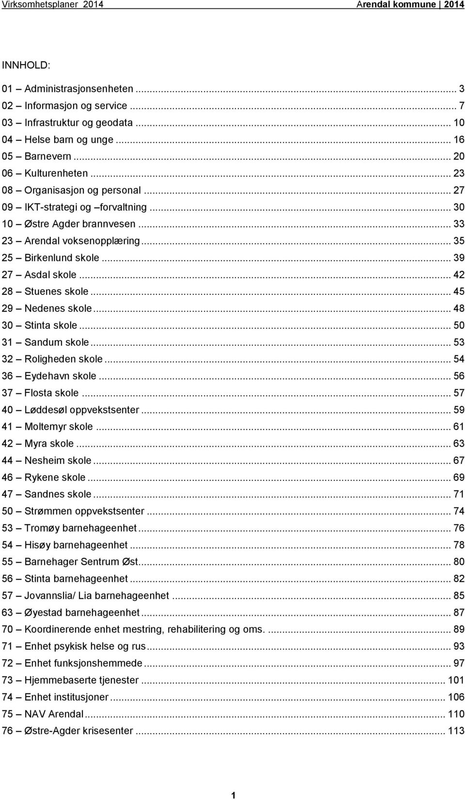 .. 42 28 Stuenes skole... 45 29 Nedenes skole... 48 30 Stinta skole... 50 31 Sandum skole... 53 32 Roligheden skole... 54 36 Eydehavn skole... 56 37 Flosta skole... 57 40 Løddesøl oppvekstsenter.