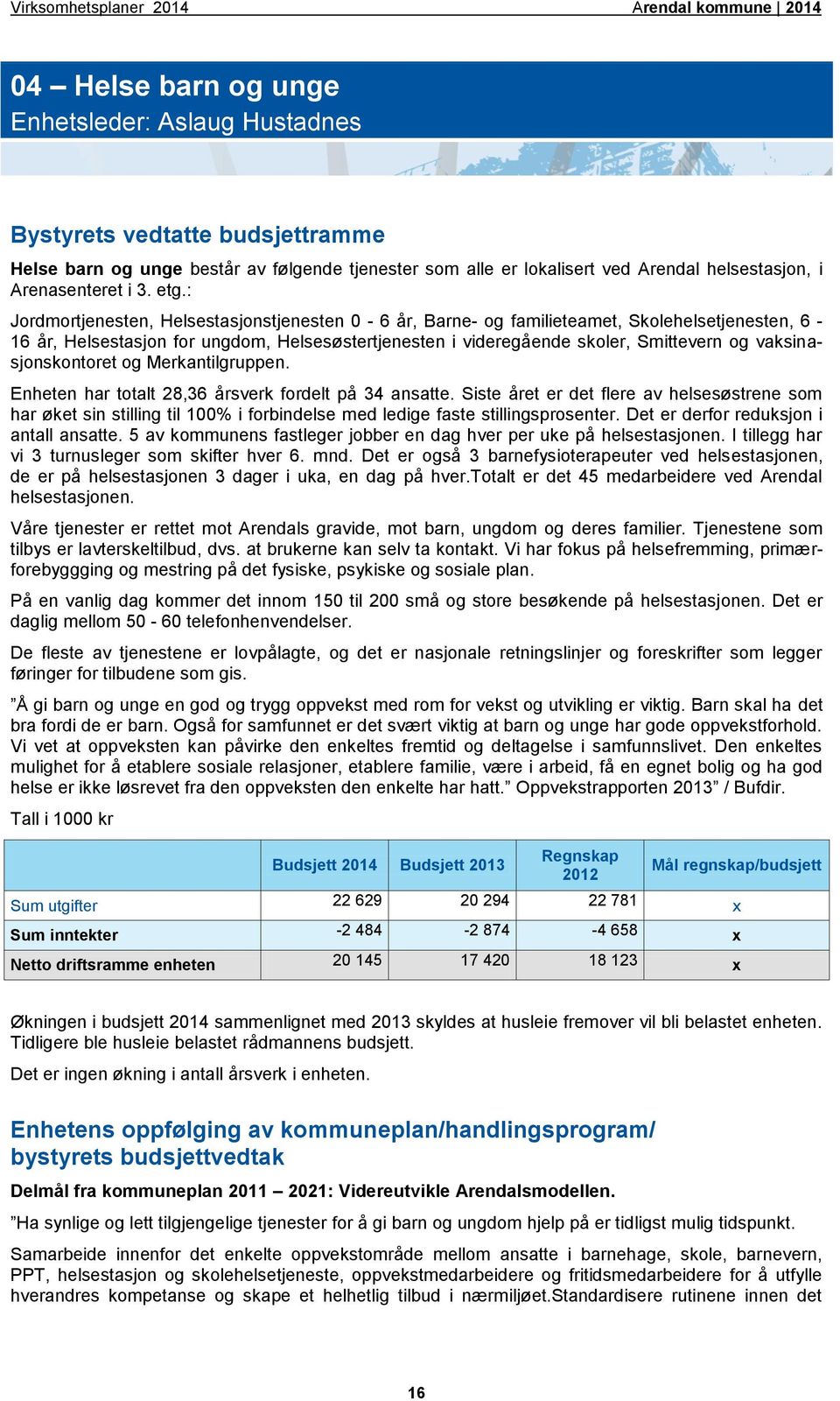 : Jordmortjenesten, Helsestasjonstjenesten 0-6 år, Barne- og familieteamet, Skolehelsetjenesten, 6-16 år, Helsestasjon for ungdom, Helsesøstertjenesten i videregående skoler, Smittevern og