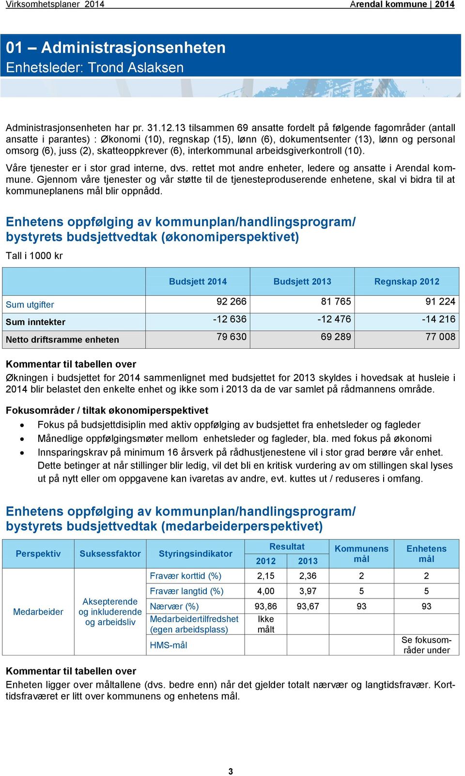 (6), interkommunal arbeidsgiverkontroll (10). Våre tjenester er i stor grad interne, dvs. rettet mot andre enheter, ledere og ansatte i Arendal kommune.