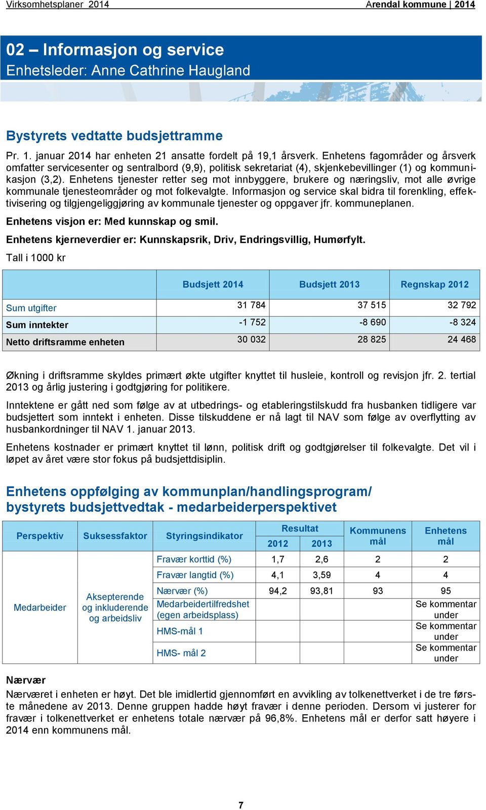 Enhetens tjenester retter seg mot innbyggere, brukere og næringsliv, mot alle øvrige kommunale tjenesteområder og mot folkevalgte.