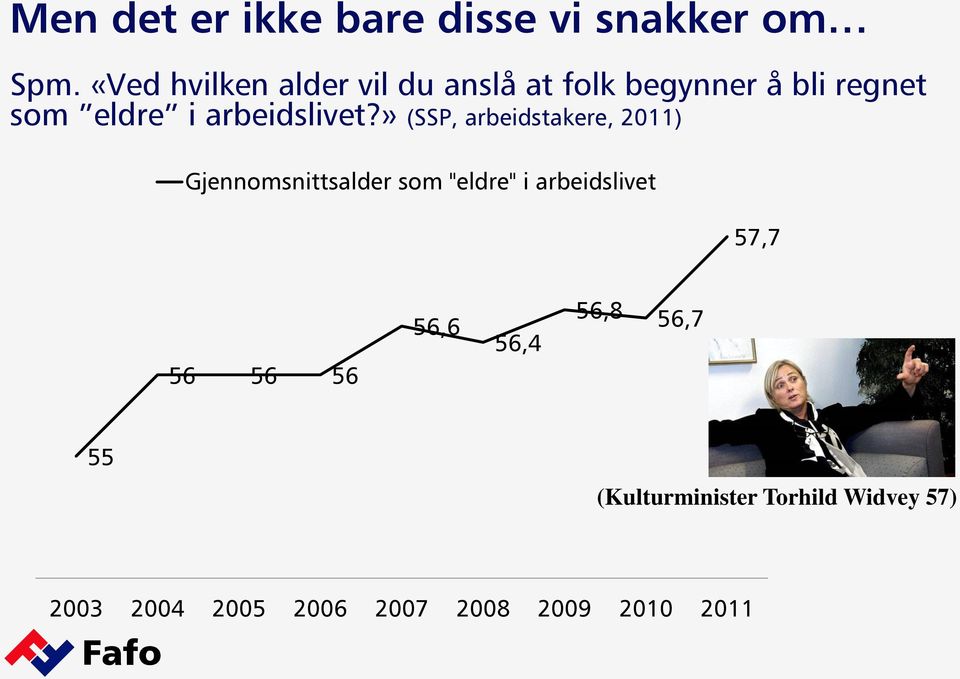 arbeidslivet?