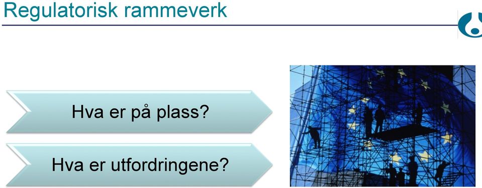 er på plass?