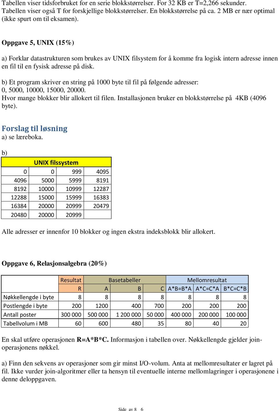 Oppgave 5, UNIX (15%) a) Forklar datastrukturen som brukes av UNIX filsystem for å komme fra logisk intern adresse innen en fil til en fysisk adresse på disk.