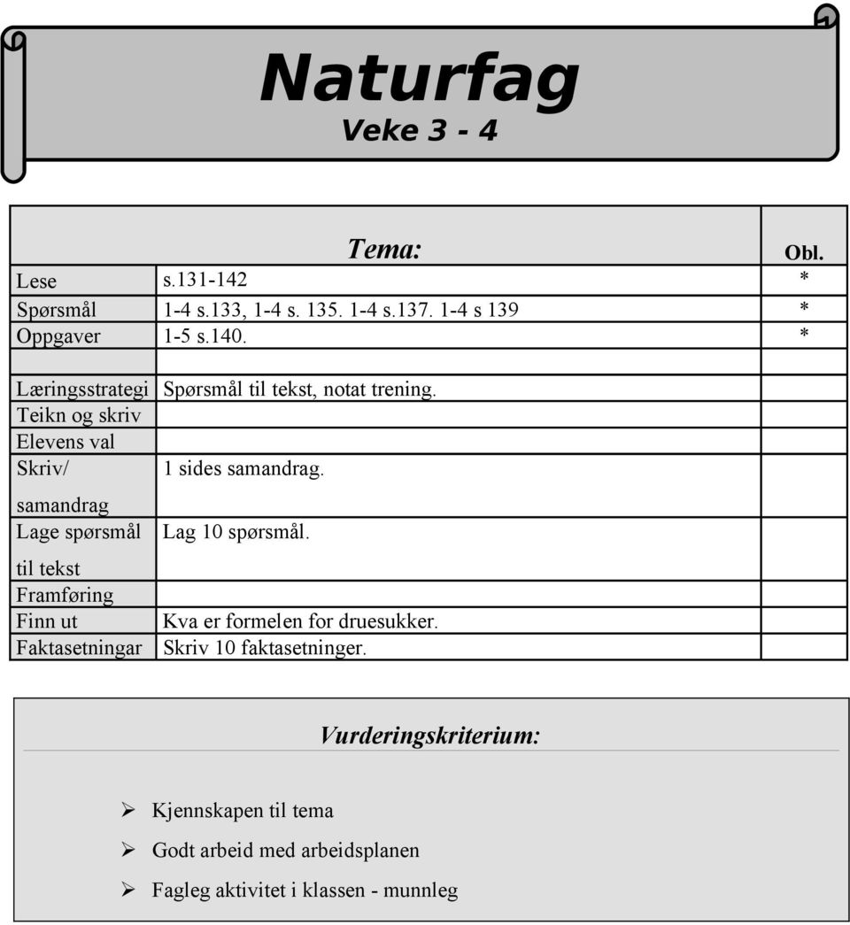 samandrag Lage spørsmål til tekst Framføring Finn ut Faktasetningar Lag 10 spørsmål. Kva er formelen for druesukker.