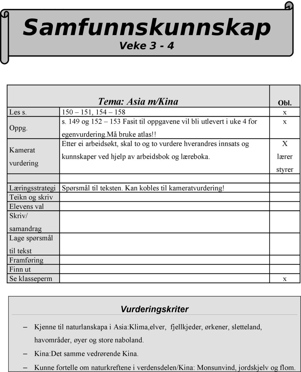 lærer vurdering styrer Læringsstrategi Teikn og skriv Elevens val Skriv/ samandrag Lage spørsmål til tekst Framføring Finn ut Se klasseperm Spørsmål til teksten.