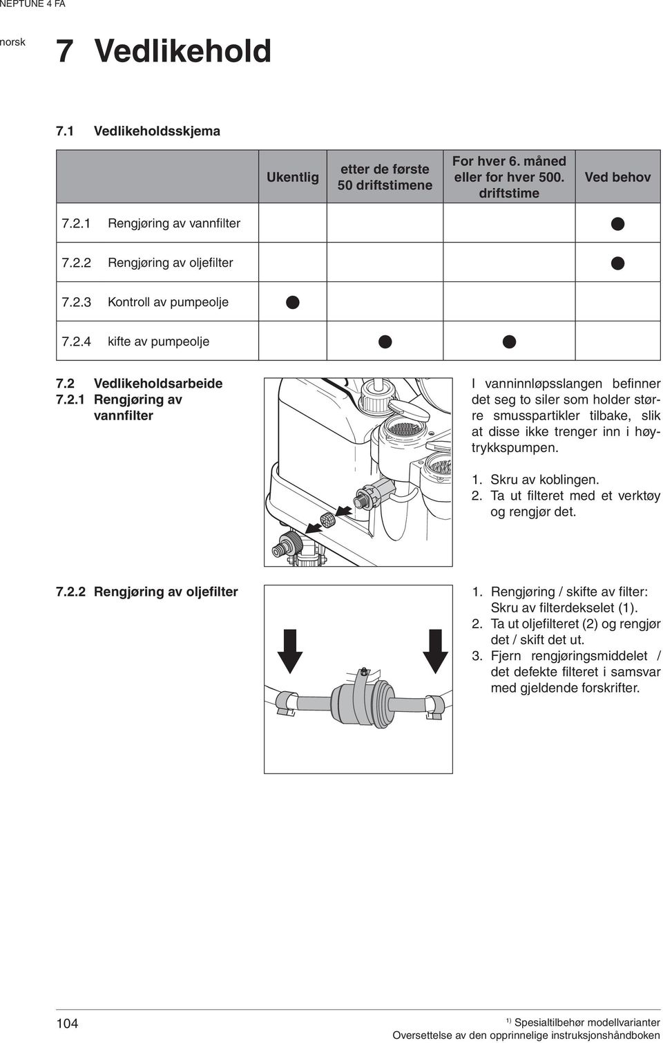 1. Skru av koblingen. 2. Ta ut filteret med et verktøy og rengjør det. 7.2.2 Rengjøring av oljefilter 1. Rengjøring / skifte av filter: Skru av filterdekselet (. 2. Ta ut oljefilteret (2) og rengjør det / skift det ut.