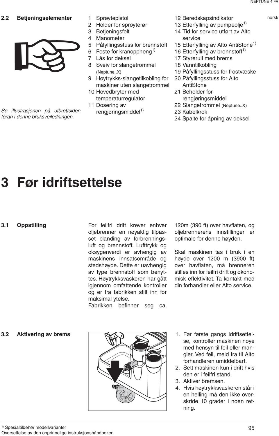 11 Dosering av rengjøringsmiddel 12 Beredskapsindikator 13 Etterfylling av pumpeolje 14 Tid for service utført av Alto service 15 Etterfylling av Alto AntiStone 16 Etterfylling av brennstoff 17