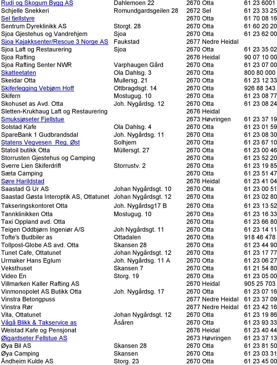 Sjoa Rafting 2676 Heidal 90 07 10 00 Sjoa Rafting Senter NWR Varphaugen Gård 2670 Otta 61 23 07 00 Skatteetaten Ola Dahlsg. 3 2670 Otta 800 80 000 Skeidar Otta Mullersg.