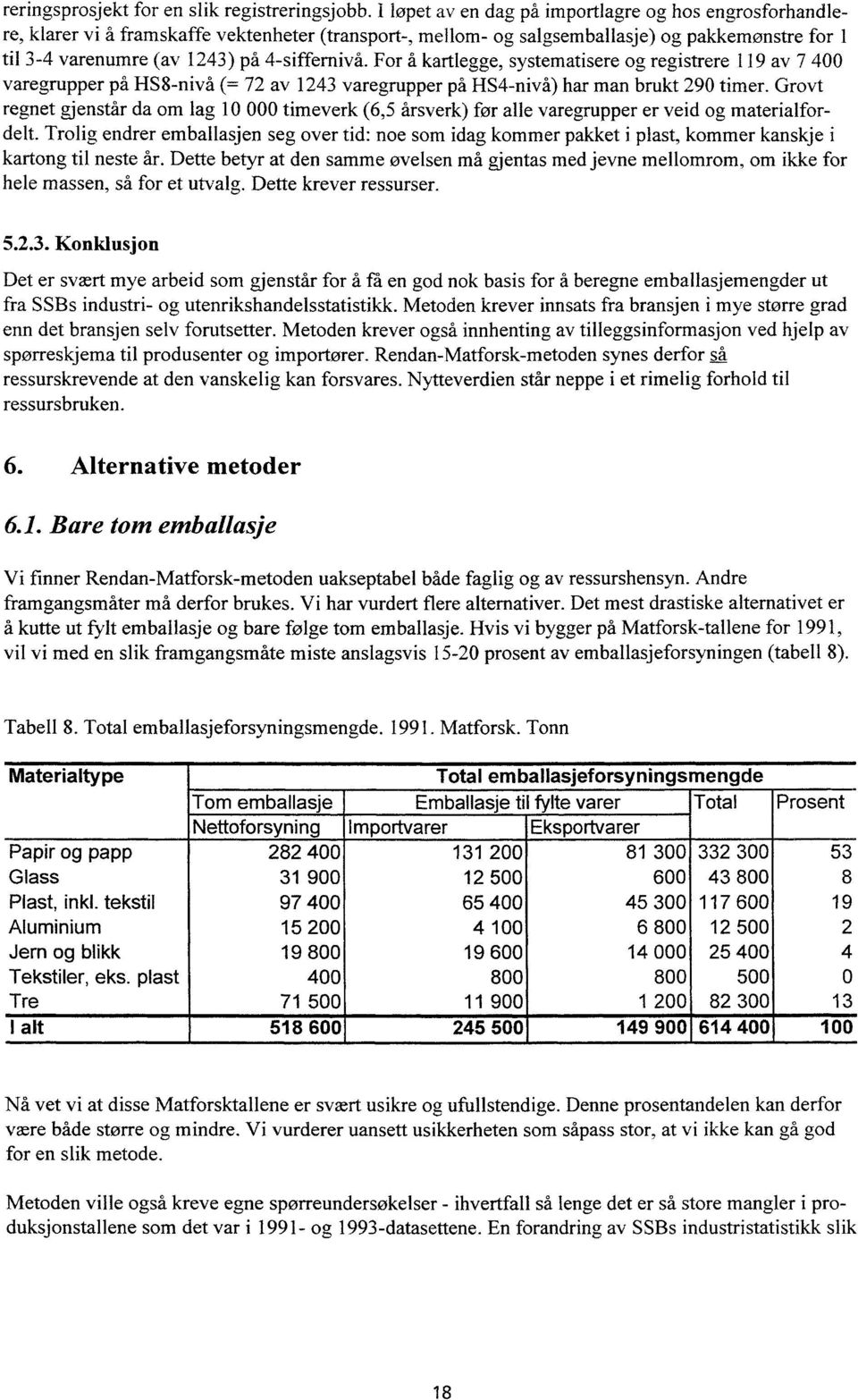 4-siffernivå. For å kartlegge, systematisere og registrere 119 av 7 400 varegrupper på HS8-nivå (= 72 av 1243 varegrupper på HS4-nivå) har man brukt 290 timer.