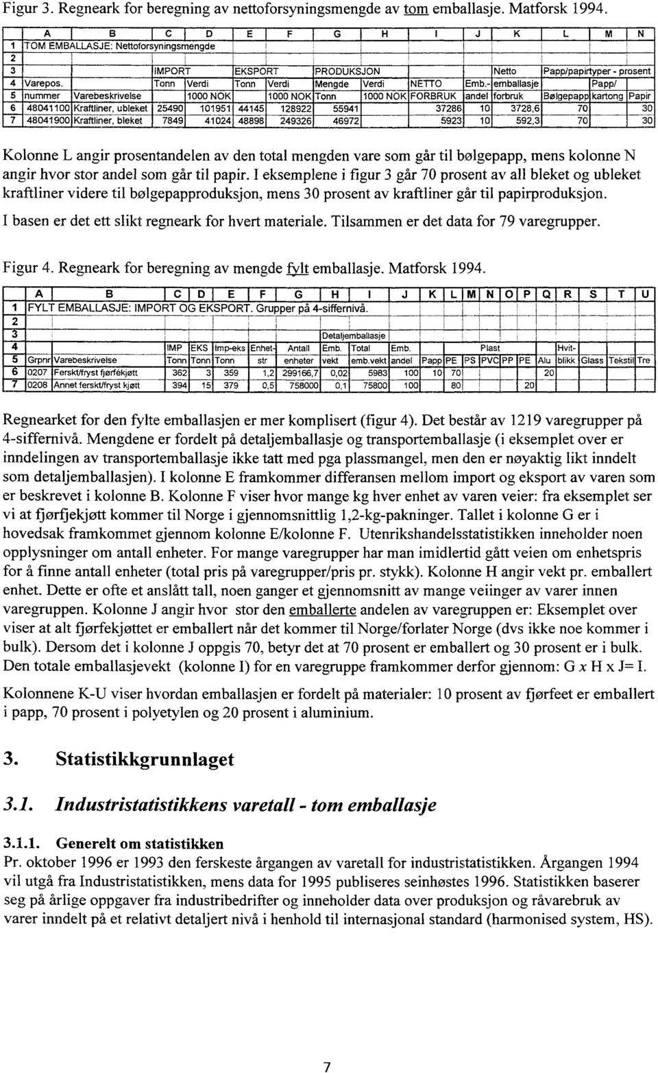 - emballasje Papp/ 5 nummer Varebeskrivelse Tonn 1000 NOK FORBRUK andel forbruk Bølgepapp, kartong Papir _L 48041100 Kraftliner, ubleket 25490 55941 37286 10 3728,6 70 30 7 48041900 Kraftliner,